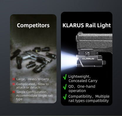 Klarus Tactical Rail Light GL2
