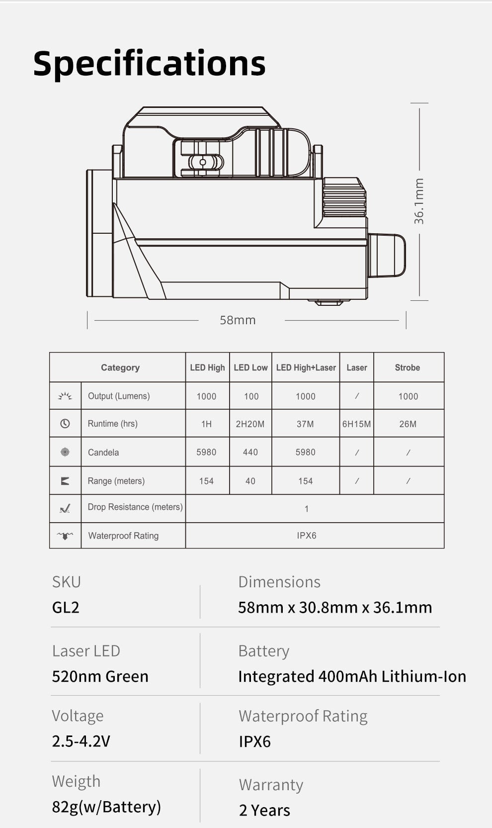 Klarus Tactical Rail Light GL2