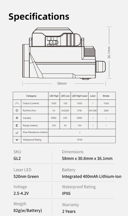 Klarus Tactical Rail Light GL2