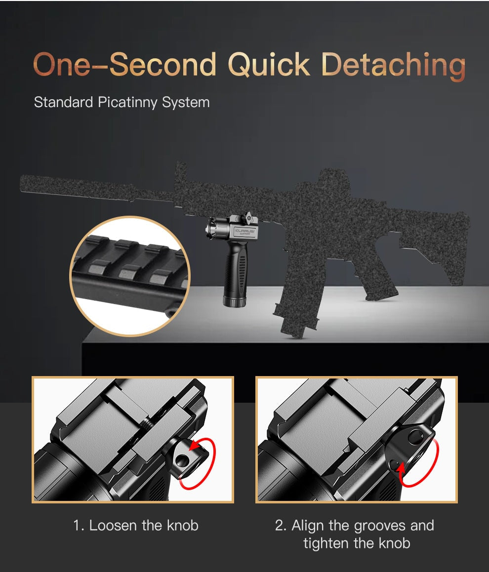 Klarus Vertical Tactical Foregrip Flashlight GL5