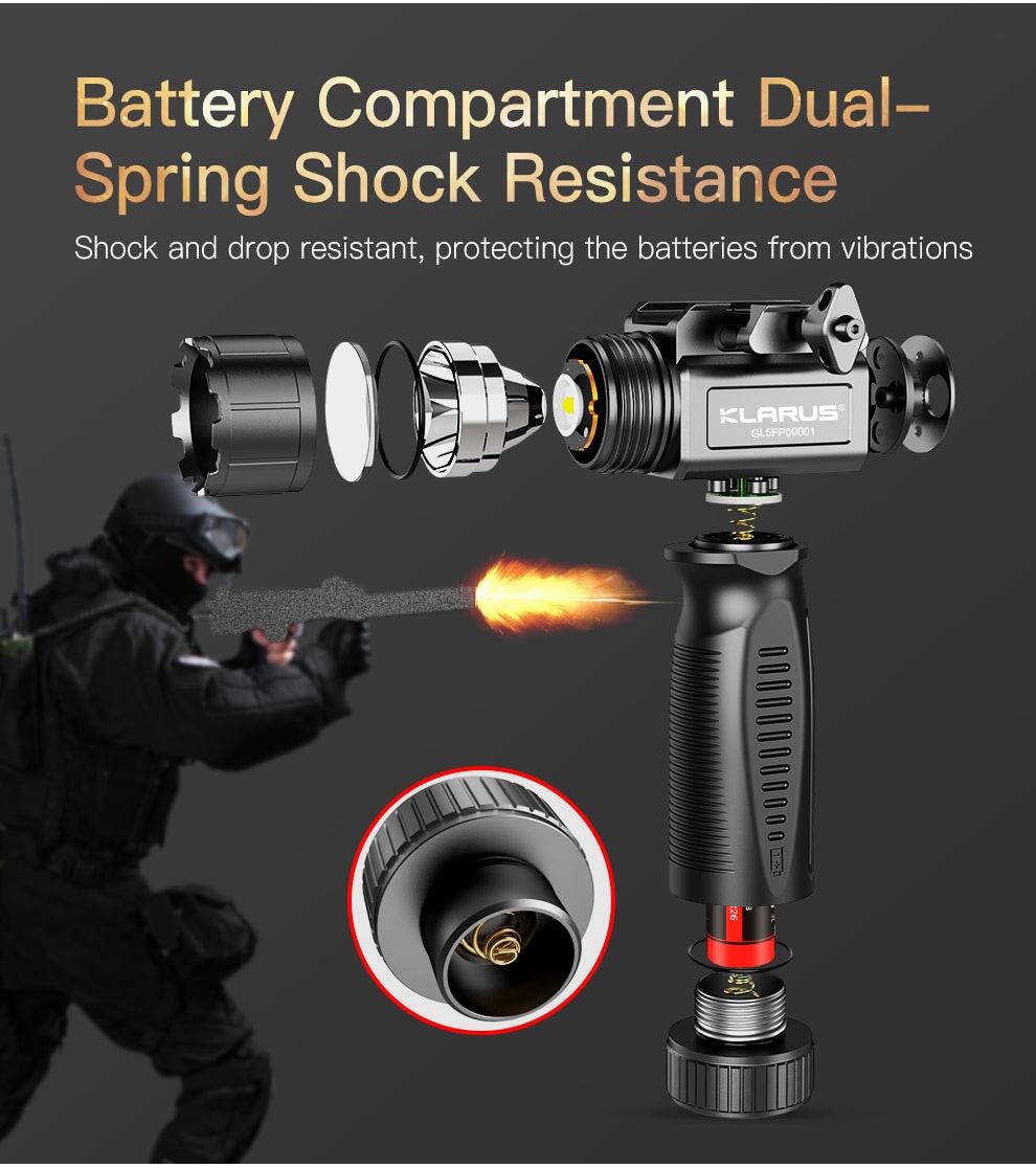 Klarus Vertical Tactical Foregrip Flashlight GL5