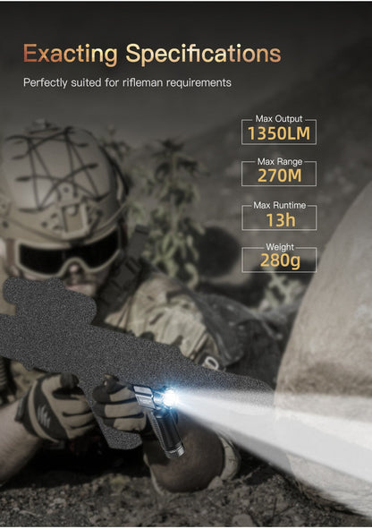 Klarus Vertical Tactical Foregrip Flashlight GL5