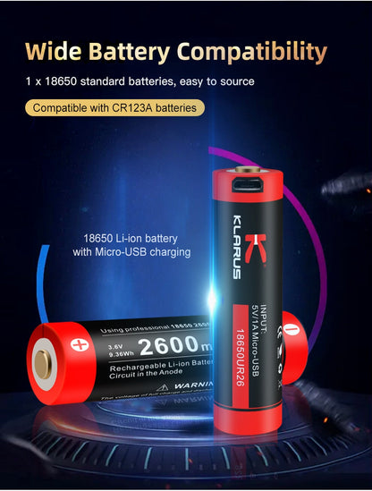 Klarus Vertical Tactical Foregrip Flashlight GL5