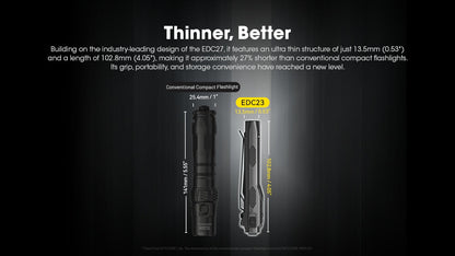 Nitecore EDC23 2500 Lumen Rechargeable EDC Flashlight Flashlight Nitecore 