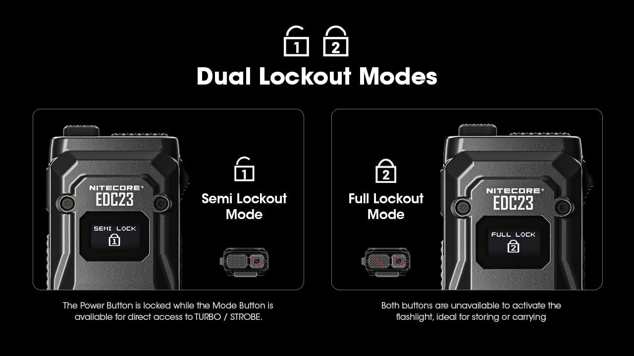 Nitecore EDC23 2500 Lumen Rechargeable EDC Flashlight Flashlight Nitecore 