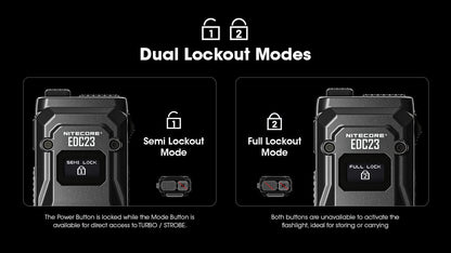Nitecore EDC23 2500 Lumen Rechargeable EDC Flashlight Flashlight Nitecore 