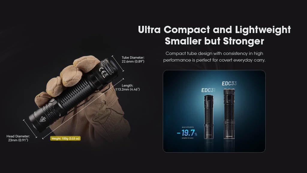 Nitecore EDC31 3500 Lumen Rechargeable EDC Flashlight Flashlight Nitecore 