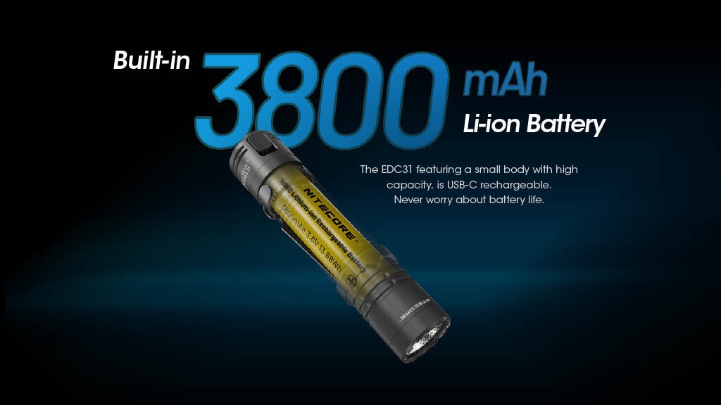 Nitecore EDC31 3500 Lumen Rechargeable EDC Flashlight Flashlight Nitecore 