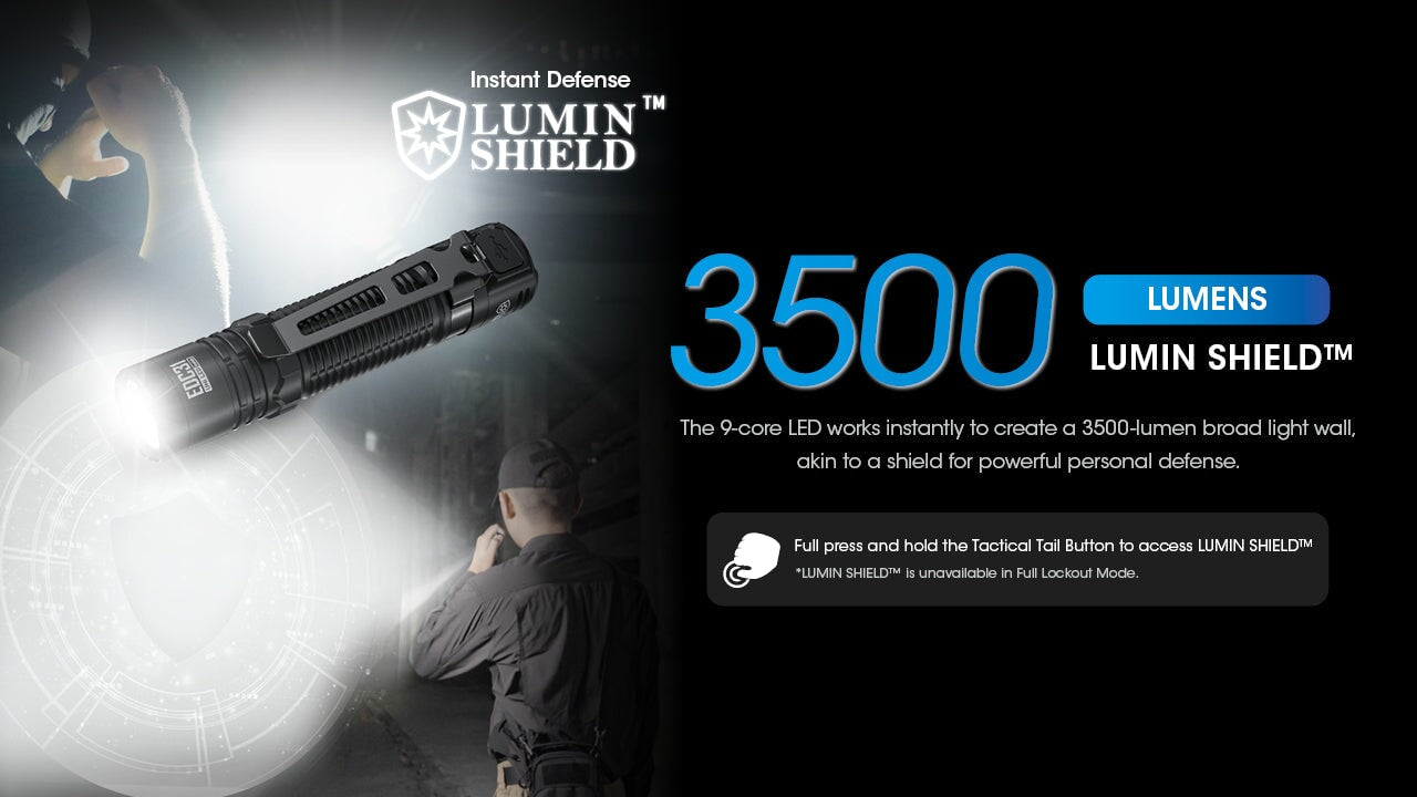 Nitecore EDC31 3500 Lumen Rechargeable EDC Flashlight Flashlight Nitecore 