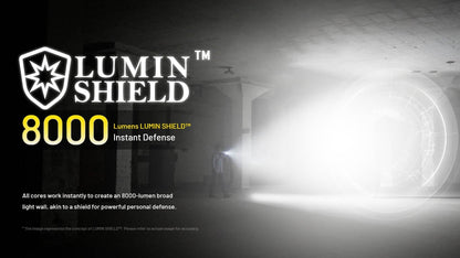 Nitecore EDC37 8000 Lumen Rechargeable EDC Flashlight Flashlight Nitecore 