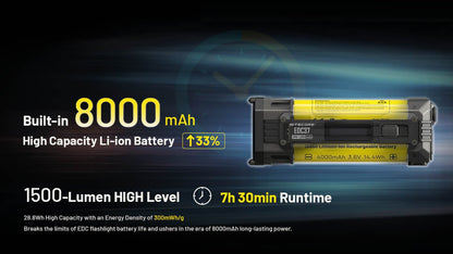 Nitecore EDC37 8000 Lumen Rechargeable EDC Flashlight Flashlight Nitecore 