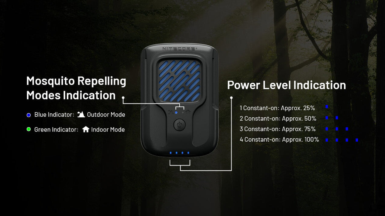 Nitecore EMR40 Mosquito repellent rechargeable diffuser — FlashLight World
