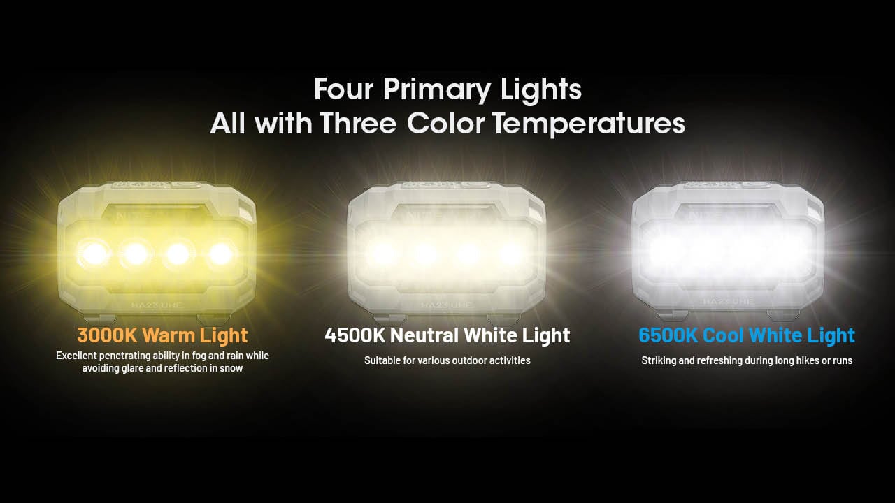 Nitecore HA23 UHE Lightweight Headlamp Headlamp Nitecore 