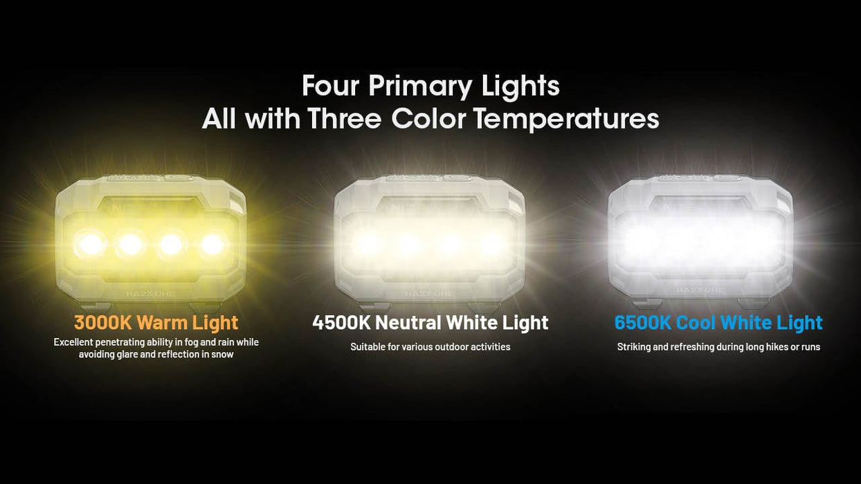 Nitecore HA23 UHE Lightweight Headlamp Headlamp Nitecore 