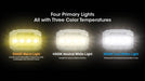 Nitecore HA23 UHE Lightweight Headlamp Headlamp Nitecore 