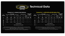 Nitecore HA23 UHE Lightweight Headlamp Headlamp Nitecore 
