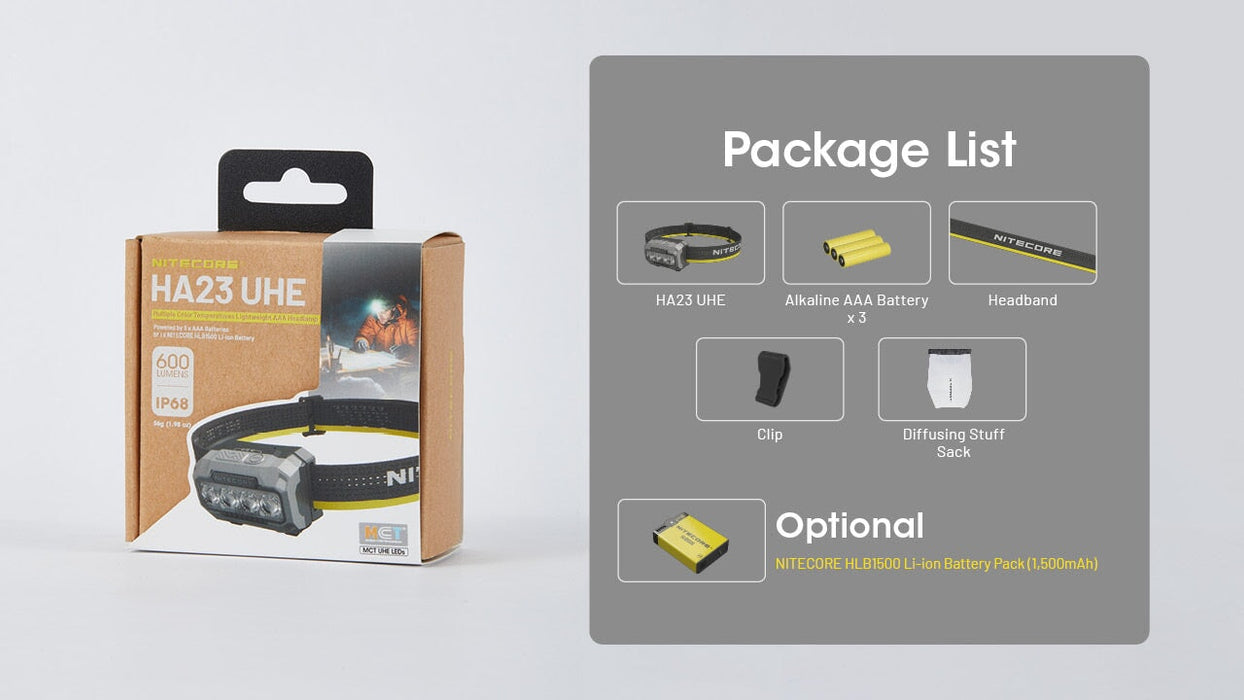 Nitecore HA23 UHE Lightweight Headlamp Headlamp Nitecore 