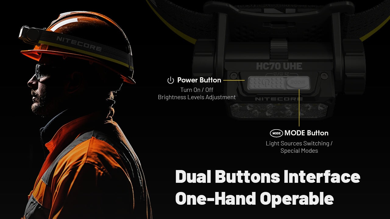 Nitecore-HC70 UHE Headlamp Headlamp Nitecore 