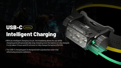 Nitecore-HC70 UHE Headlamp Headlamp Nitecore 