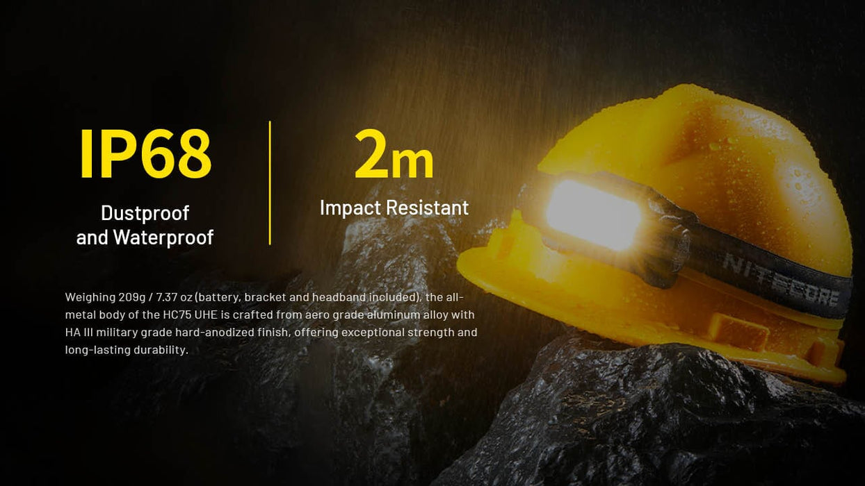 Nitecore HC75 UHE Lightweight Zoomable Headlamp Headlamp Nitecore 