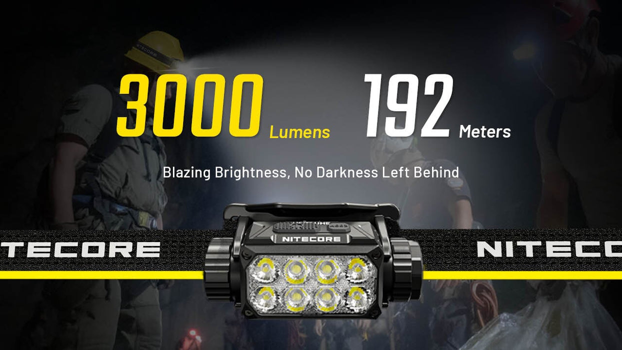 Nitecore HC75 UHE Lightweight Zoomable Headlamp Headlamp Nitecore 