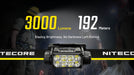 Nitecore HC75 UHE Lightweight Zoomable Headlamp Headlamp Nitecore 