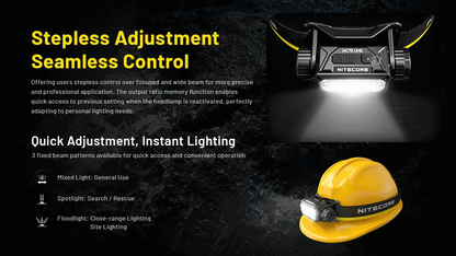 Nitecore HC75 UHE Lightweight Zoomable Headlamp Headlamp Nitecore 
