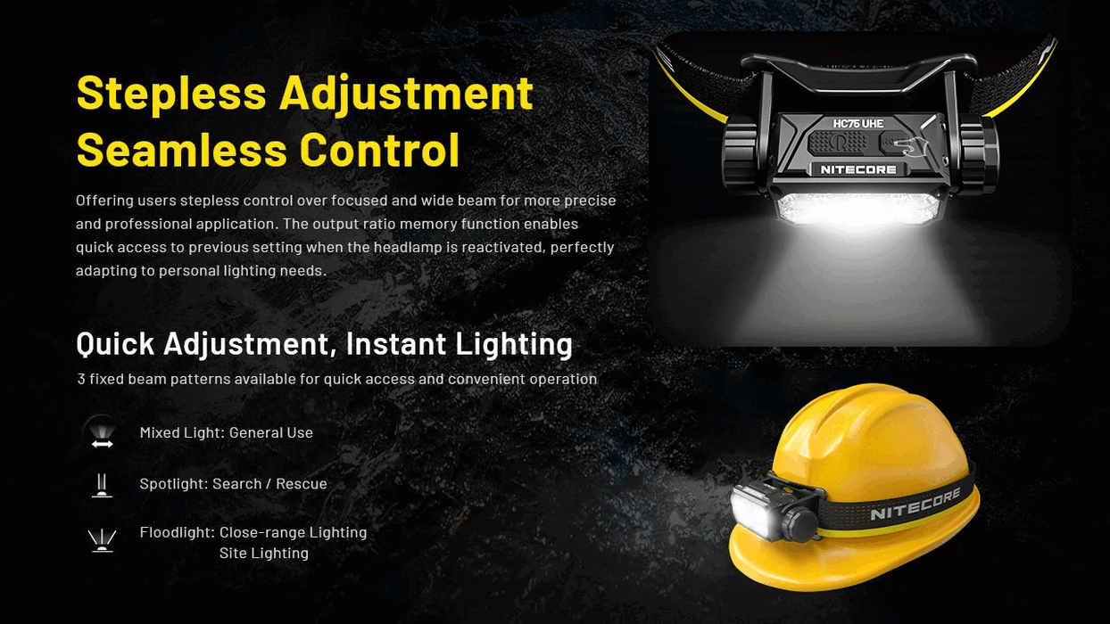 Nitecore HC75 UHE Lightweight Zoomable Headlamp Headlamp Nitecore 