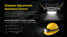 Nitecore HC75 UHE Lightweight Zoomable Headlamp Headlamp Nitecore 