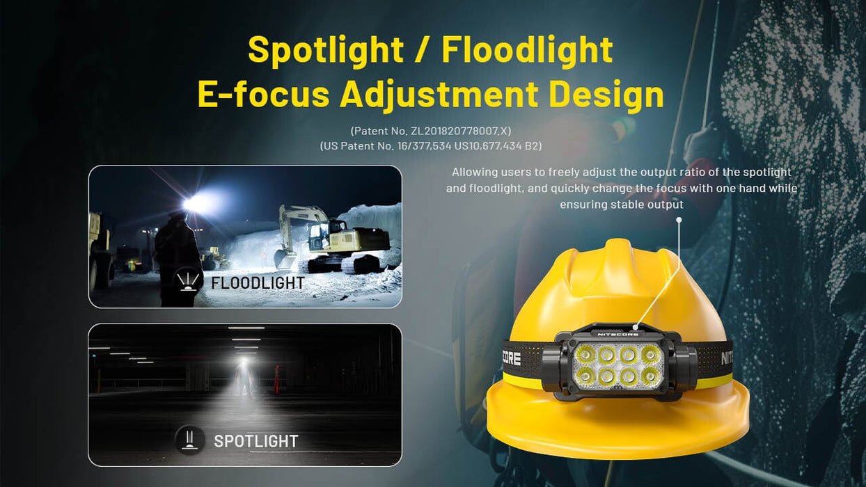 Nitecore HC75 UHE Lightweight Zoomable Headlamp Headlamp Nitecore 