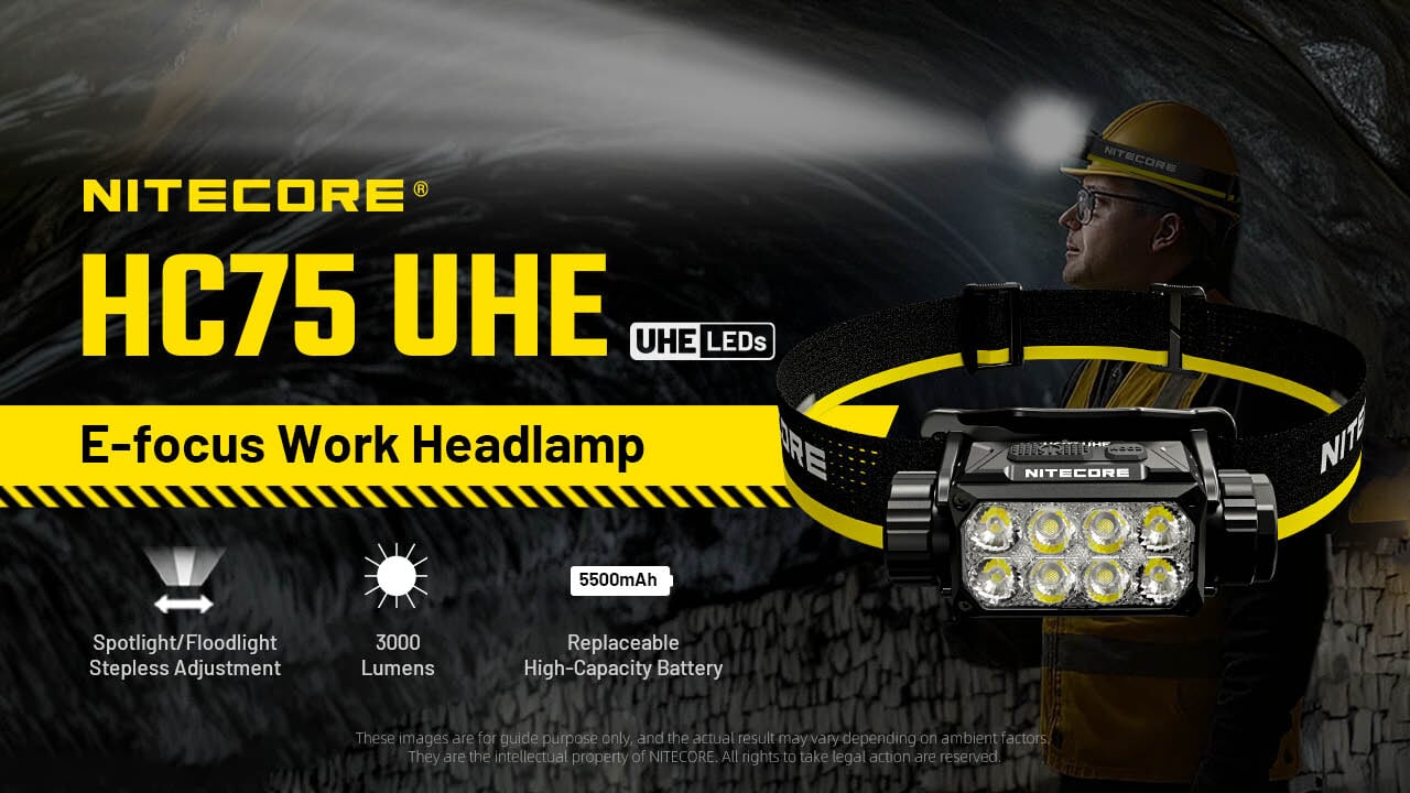 Nitecore HC75 UHE Lightweight Zoomable Headlamp Headlamp Nitecore 