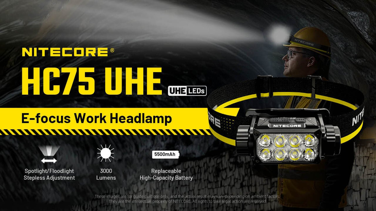 Nitecore HC75 UHE Lightweight Zoomable Headlamp Headlamp Nitecore 