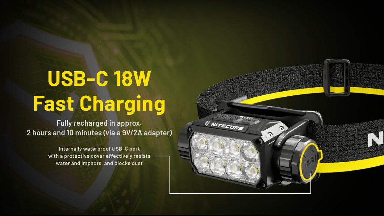 Nitecore HC75 UHE Lightweight Zoomable Headlamp Headlamp Nitecore 