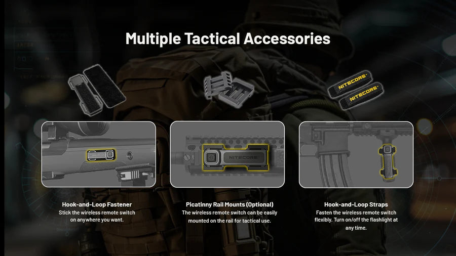 Nitecore MH40 Pro 3500 Lumen Long Throw Flashlight Keychain LED Flashlight FlashLightWorld Canada 