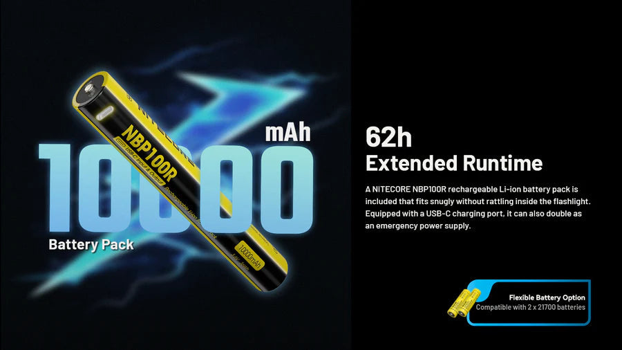 Nitecore MH40 Pro 3500 Lumen Long Throw Flashlight Keychain LED Flashlight FlashLightWorld Canada 