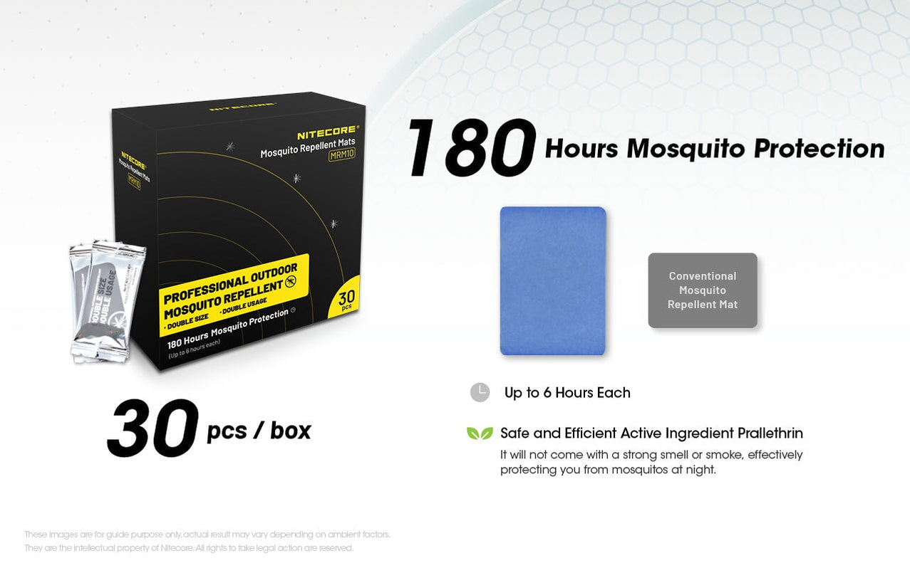 Nitecore Mosquito Repellent Pads — FlashLightWorld Canada