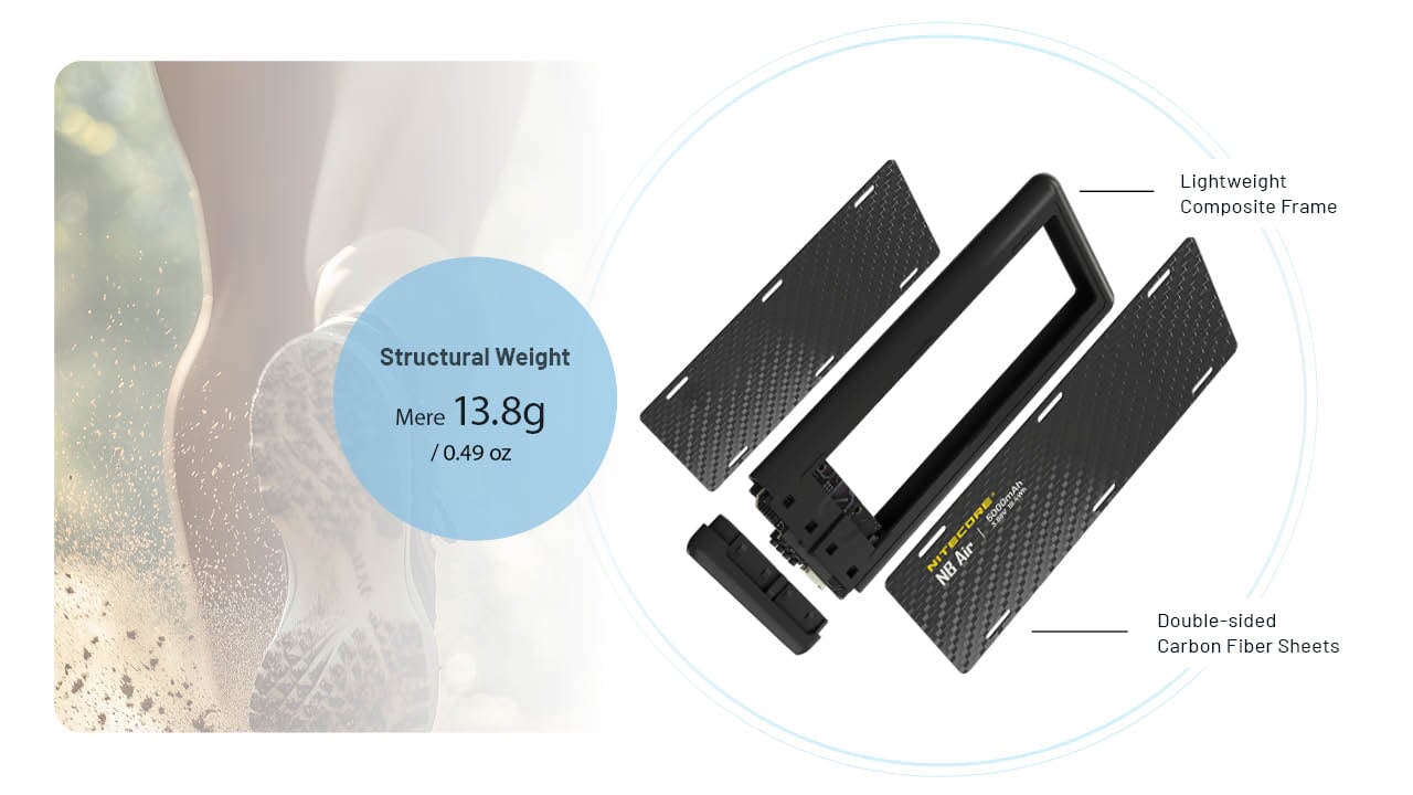 Nitecore NB Air 5000 Slim Power Bank Power Bank Nitecore 