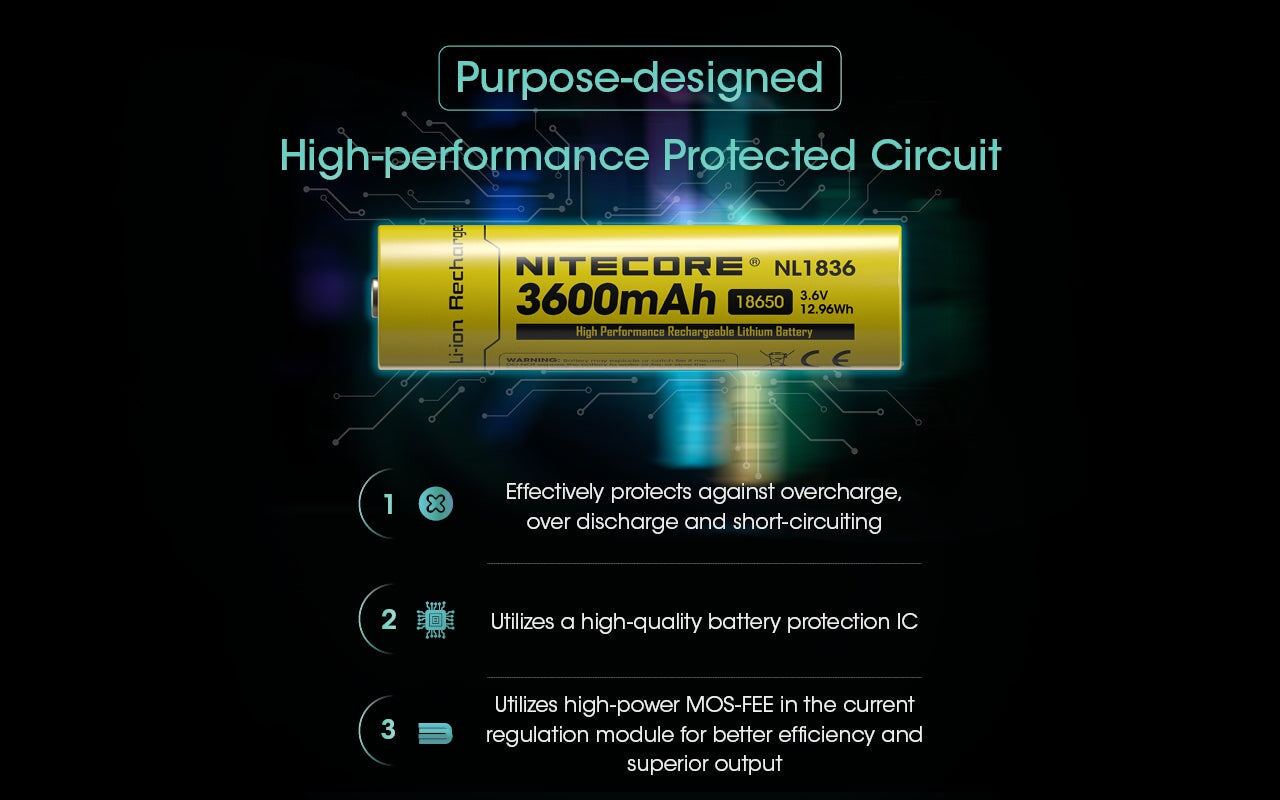 Nitecore NL1836 18650 Li-ion rechargeable 3600mAh battery for flashlights, headlamps, and portable electronic devices
