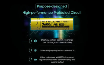 Nitecore NL1836 18650 Li-ion rechargeable 3600mAh battery for flashlights, headlamps, and portable electronic devices