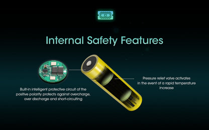 Nitecore NL1836 18650 Li-ion rechargeable 3600mAh battery for flashlights, headlamps, and portable electronic devices