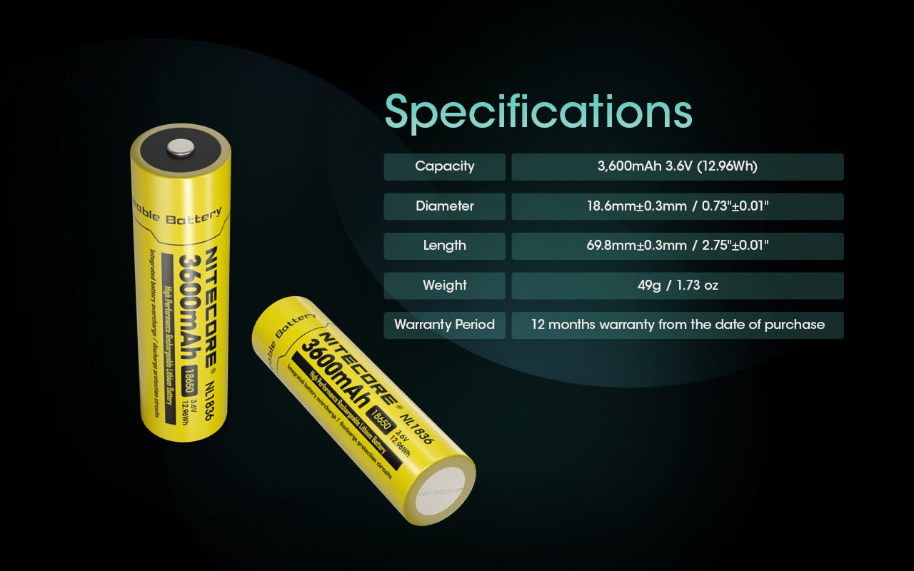 Nitecore NL1836 18650 Li-ion rechargeable 3600mAh battery for flashlights, headlamps, and portable electronic devices