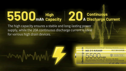 Nitecore NL2155HP 5500mAh Rechargeable 21700 Battery Rechargeable Batteries Nitecore 