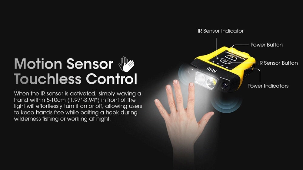 Nitecore NU11 Motion Sensor Clip-On Cap Light Headlamp Nitecore 
