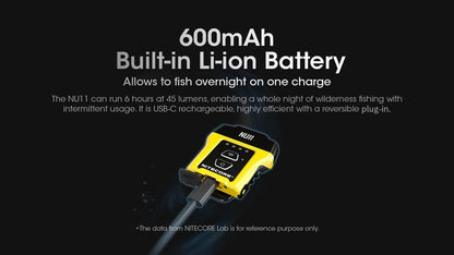 Nitecore NU11 Motion Sensor Clip-On Cap Light Headlamp Nitecore 