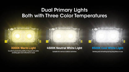 Nitecore NU25 MCT Multi-Temperature Rechargeable Headlamp Headlamp Nitecore 