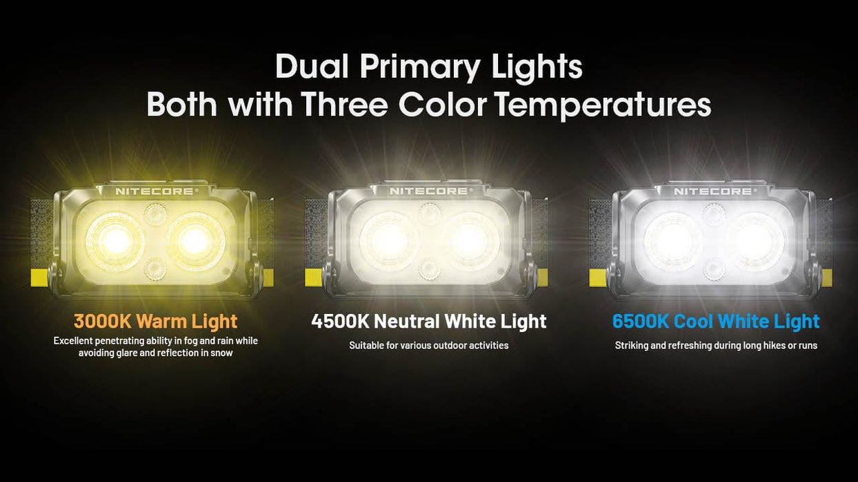 Nitecore NU25 MCT Multi-Temperature Rechargeable Headlamp Headlamp Nitecore 