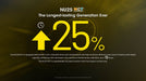 Nitecore NU25 MCT Multi-Temperature Rechargeable Headlamp Headlamp Nitecore 