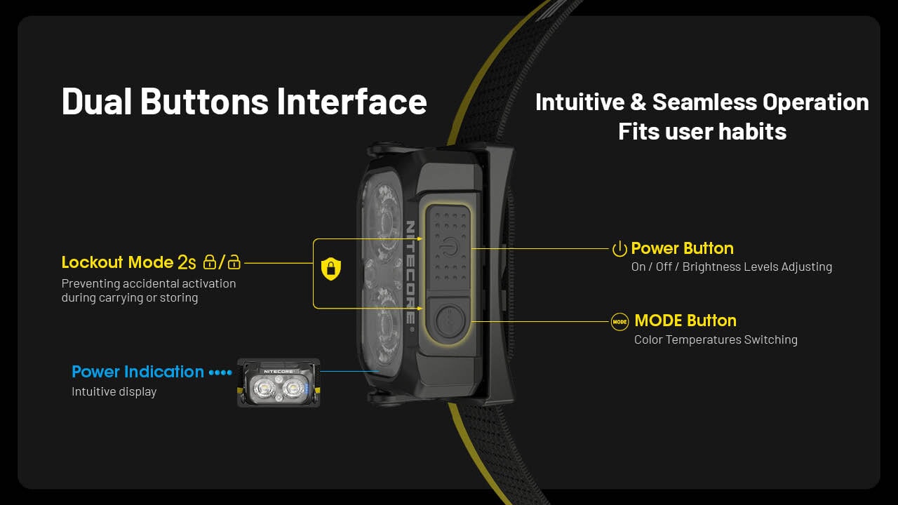 Nitecore NU25 MCT Multi-Temperature Rechargeable Headlamp Headlamp Nitecore 
