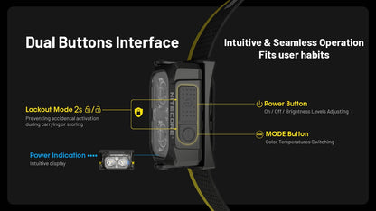 Nitecore NU25 MCT Multi-Temperature Rechargeable Headlamp Headlamp Nitecore 