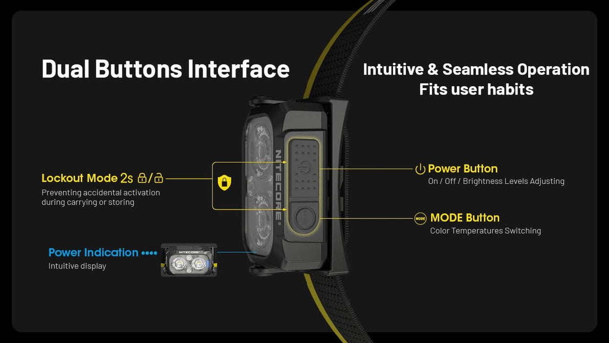 Nitecore NU25 MCT Multi-Temperature Rechargeable Headlamp Headlamp Nitecore 